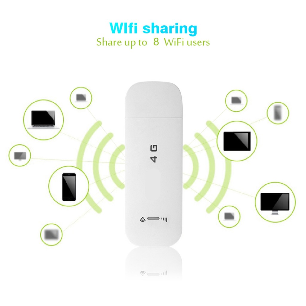 4G LTE USB Network Adapter Wireless WiFi Hotspot Router Modem Stick USB WiFi Hotspot USB Modem Stick