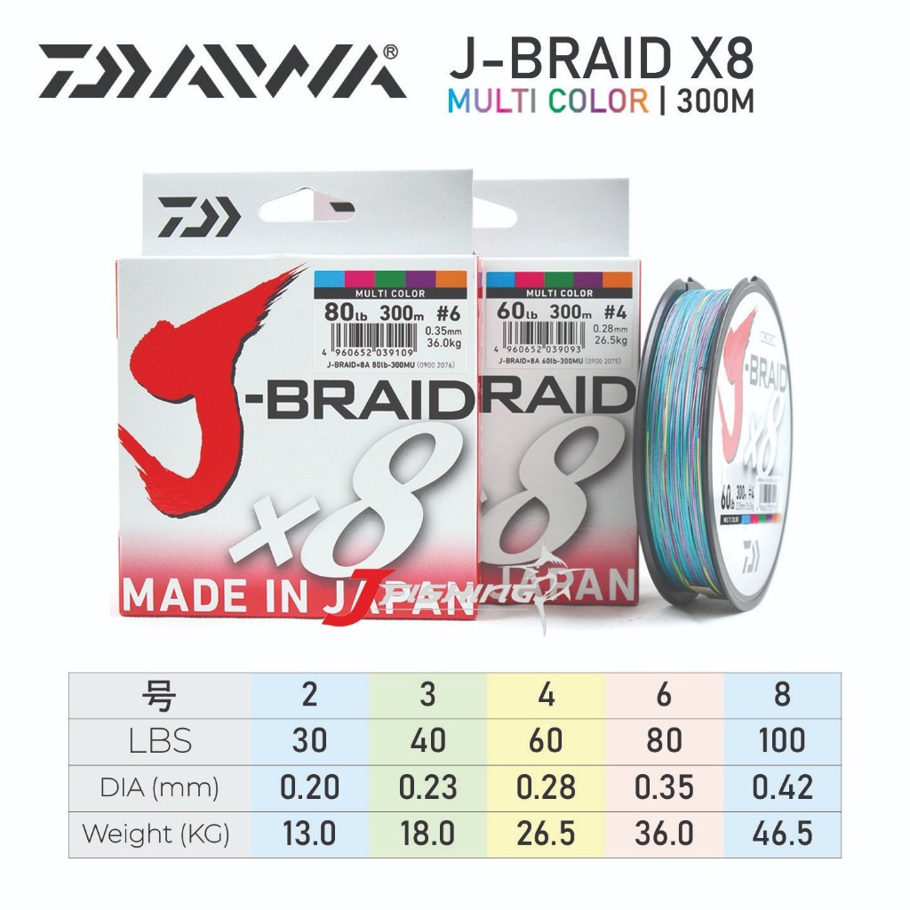 Senar PE DAIWA J-Braid X8 300M | 20 s/d 100 Lbs | Multi Color | Senar PE | Distributor