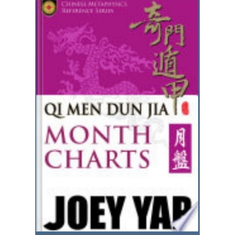 Buku Qi Men Dun Jia Month Charts