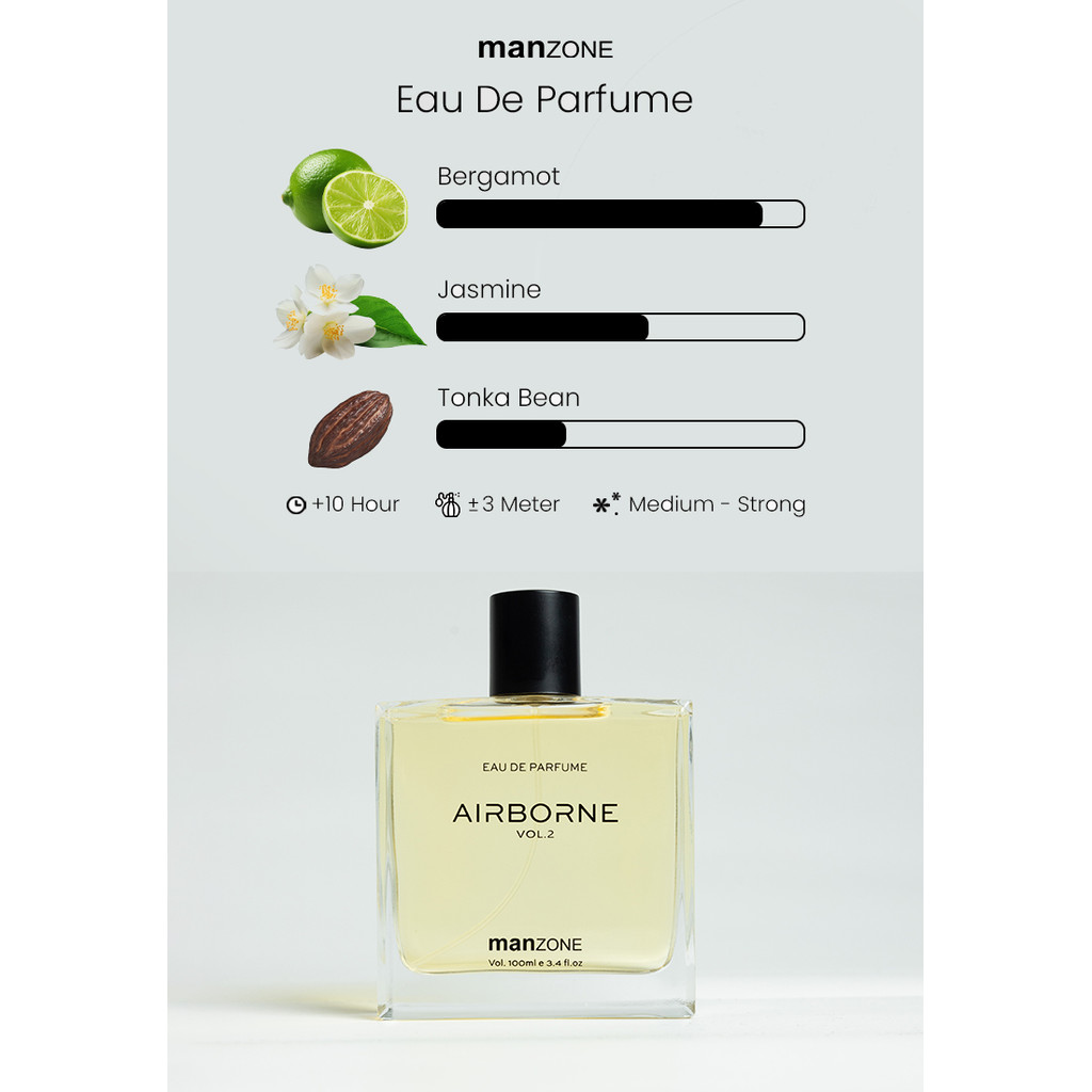 MANZONE - Parfum Airborne Vol. 2 - White