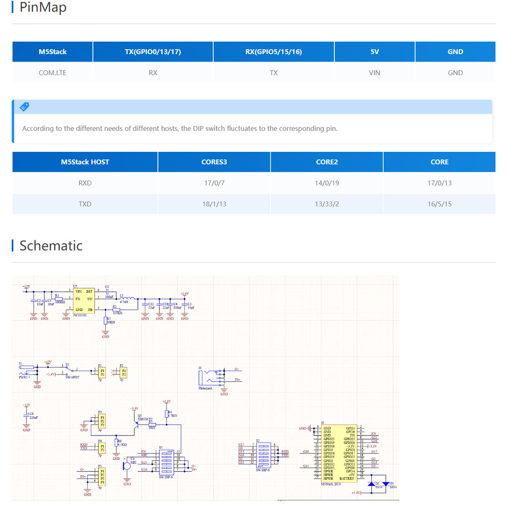 M5Stack Official COM.LTE Module(SIM7600G)