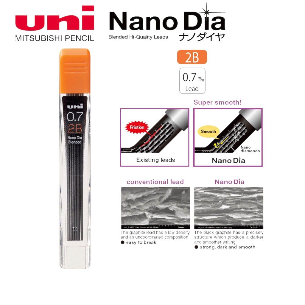 UNI Mitsubishi Isi Pensil 0.7mm Nano Dia UL07-20ND Pencil Lead