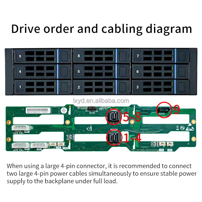 9-Bay Network Attached Storage (NAS) Server Chassis Mini ITX ATX Tower Computer Case Cooling Fan 9 B