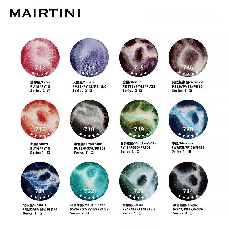 5ml Single Tube MAIRTINI Artist Grade Precipitated Mineral Watercolor Pigment Layered Watercolor Pig