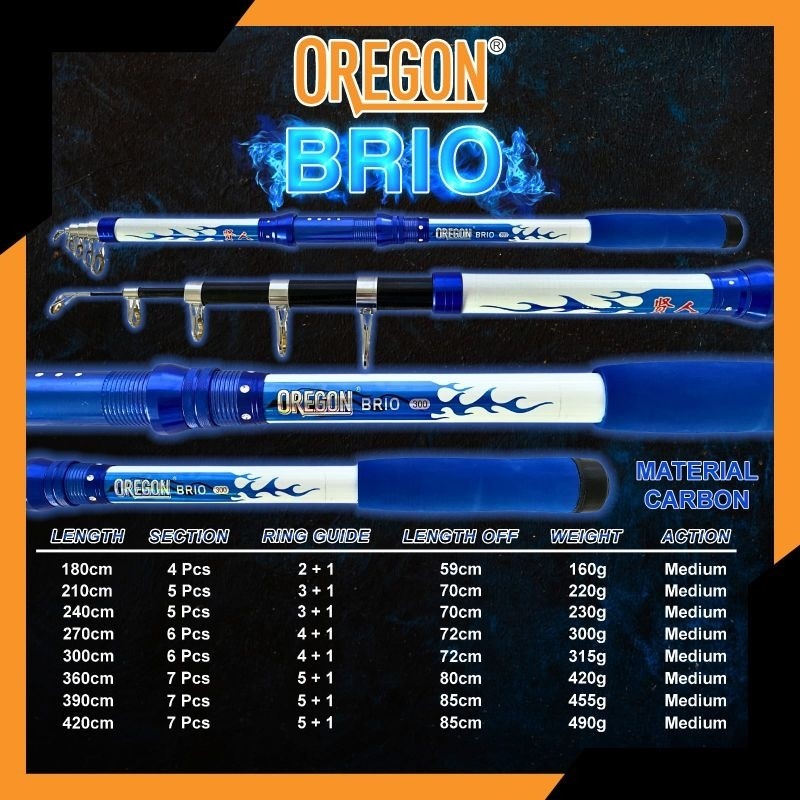 TERLARIS joran telescopic Oregon Brio 240cm sampai 420cm||joran pasiran|joran lemparan
