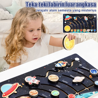 Papan Permainan Puzzle Anak Bintang Surya Tata Surya Planet Luar Angkasa Delapan