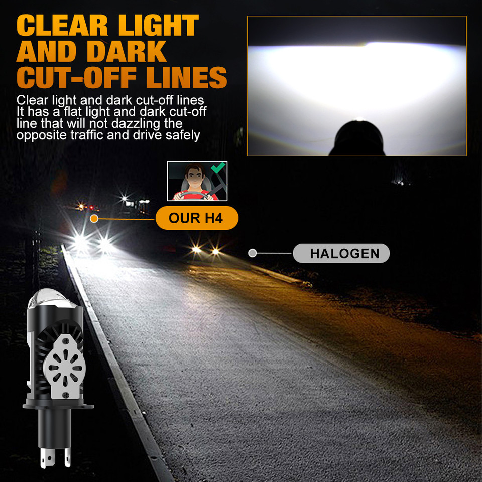 XSTORM H4 LED Lenses H4 LED Canbus Car LED H4 Headlight Mini Projector LED For Motorcycle Headlight 