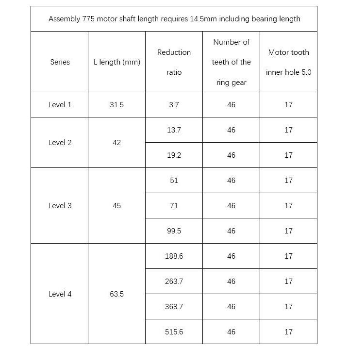 42mm Planetary Gearbox Reducer for 775 795 895 DC Gear Reduction Motor Planetary Gear Motor Planetar