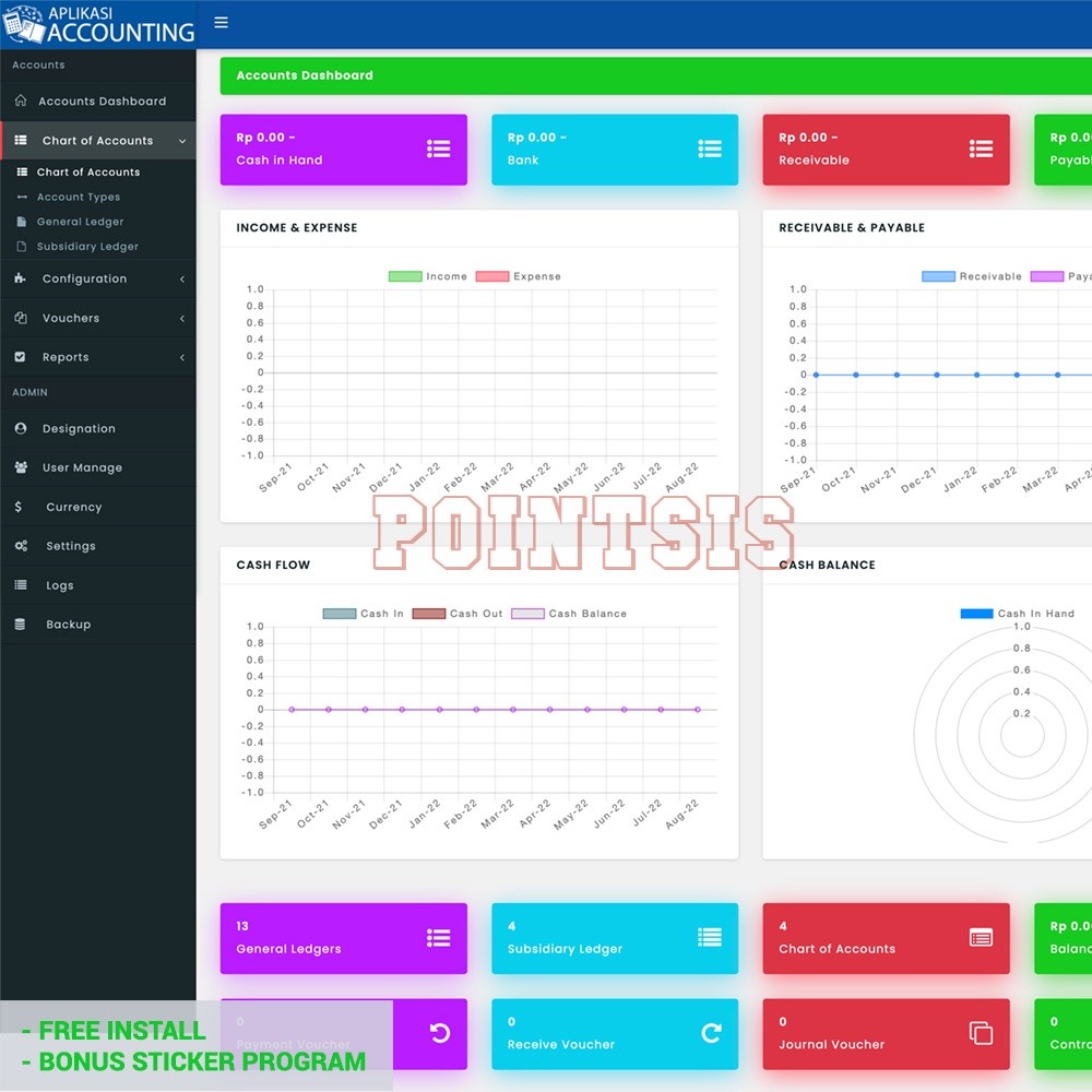 Source Aplikasi Software Akuntansi Jurnal Neraca Keuangan Langkap Laravel