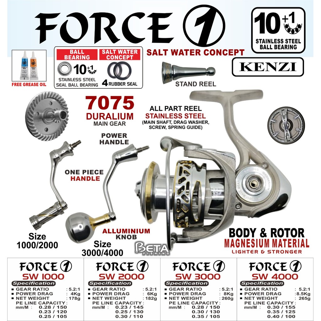REEL KENZI FORCE ONE SW PH Reel 7075 Duralium Magnesium Body
