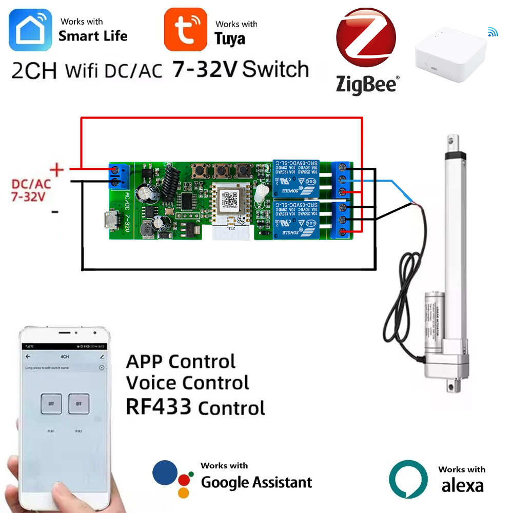 2 Saluran Saklar Zigbee Pengendali Motor Aktuator Listrik Pintar 7-32V 12V 24V AC 85-250V 220V Modul