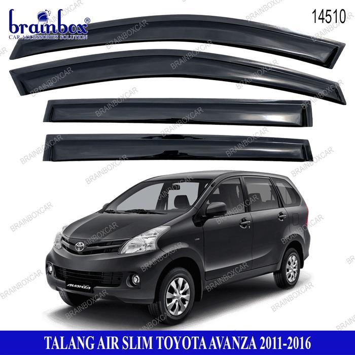 Talang Air All New Avanza Xenia Talang Air Avanza Veloz