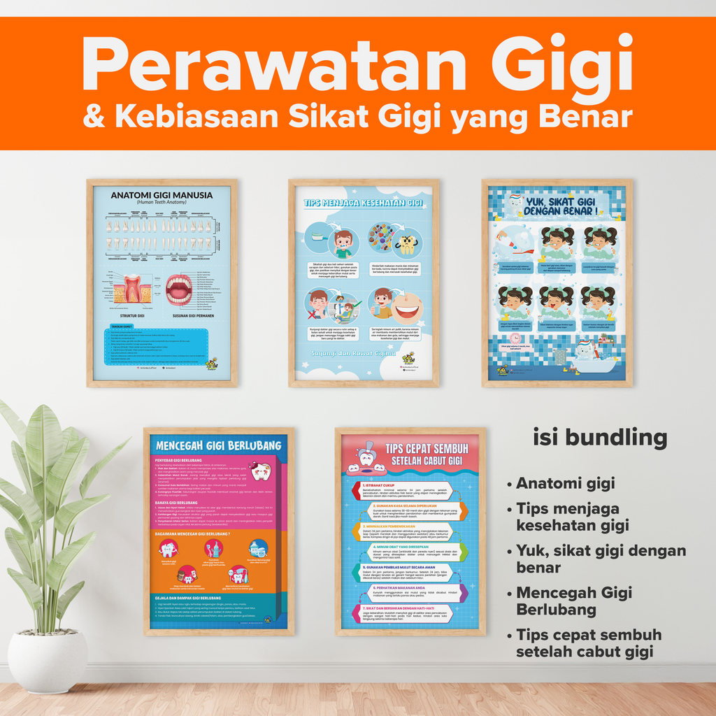 Poster Kesehatan Gigi & Mulut – Edukasi Cara Sikat Gigi, Anatomi Gigi, Pencegahan Karies, Tips Meraw