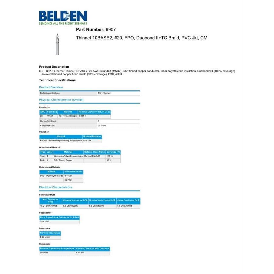 KABEL BELDEN 9907 RG58 ORIGINAL - Putih