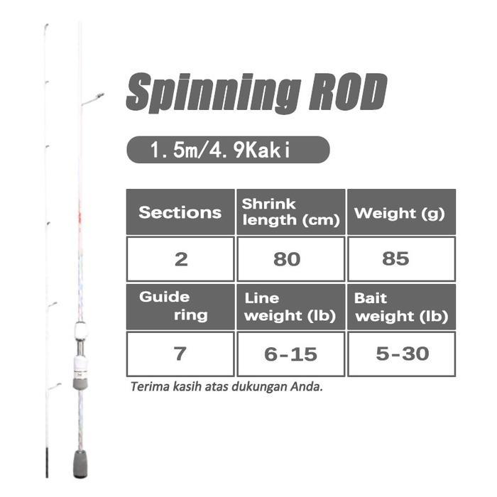 (ProAthlete Store) Joran Pancing ArtemisPure UL Karbon Ujung Padat Joran Putar Ultraringan Joran Cas