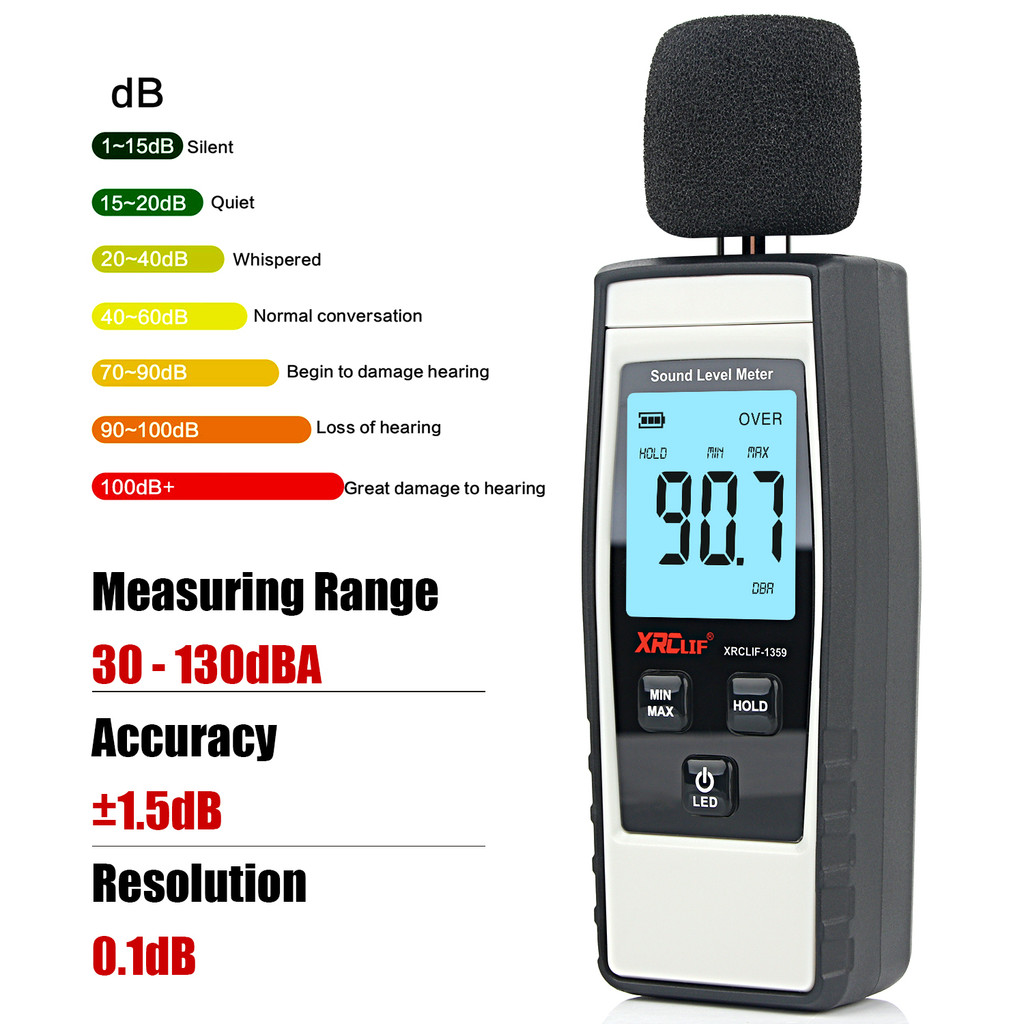 Sound Level Meter gital Handheld DB Meter Sound Monitor Noise Auo Level Meter 30130dB Decibels Mini 