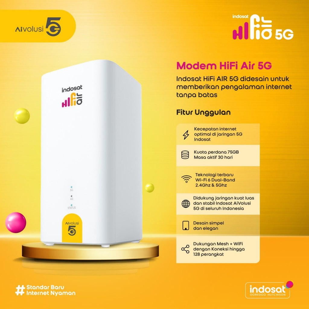Indosat HiFi Air 5G H2 Modem Wifi Router 5G High Speed 75GB
