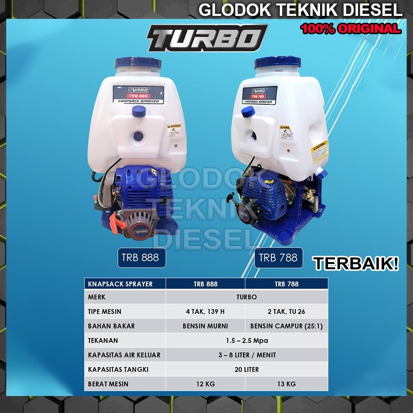 READY Gasoline Knapsack Sprayer 4 Stroke 20 Liter 2 Stroke Semprotan Sprayer Backpack Gendong Sempro