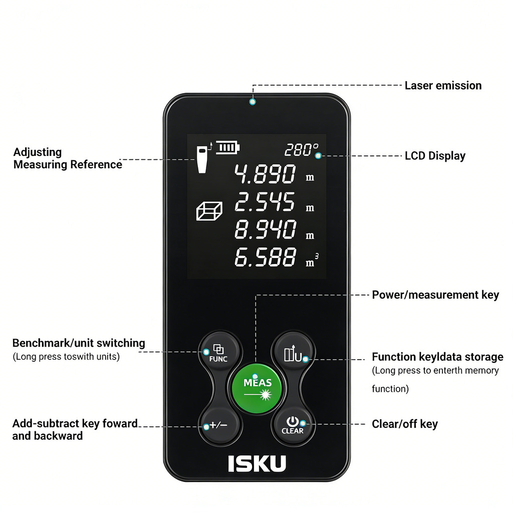 ISKU Pengukur Jarak Laser Pengukur Jarak Inframerah Alat Ukur Presisi Tinggi Penggaris Laser Penggar
