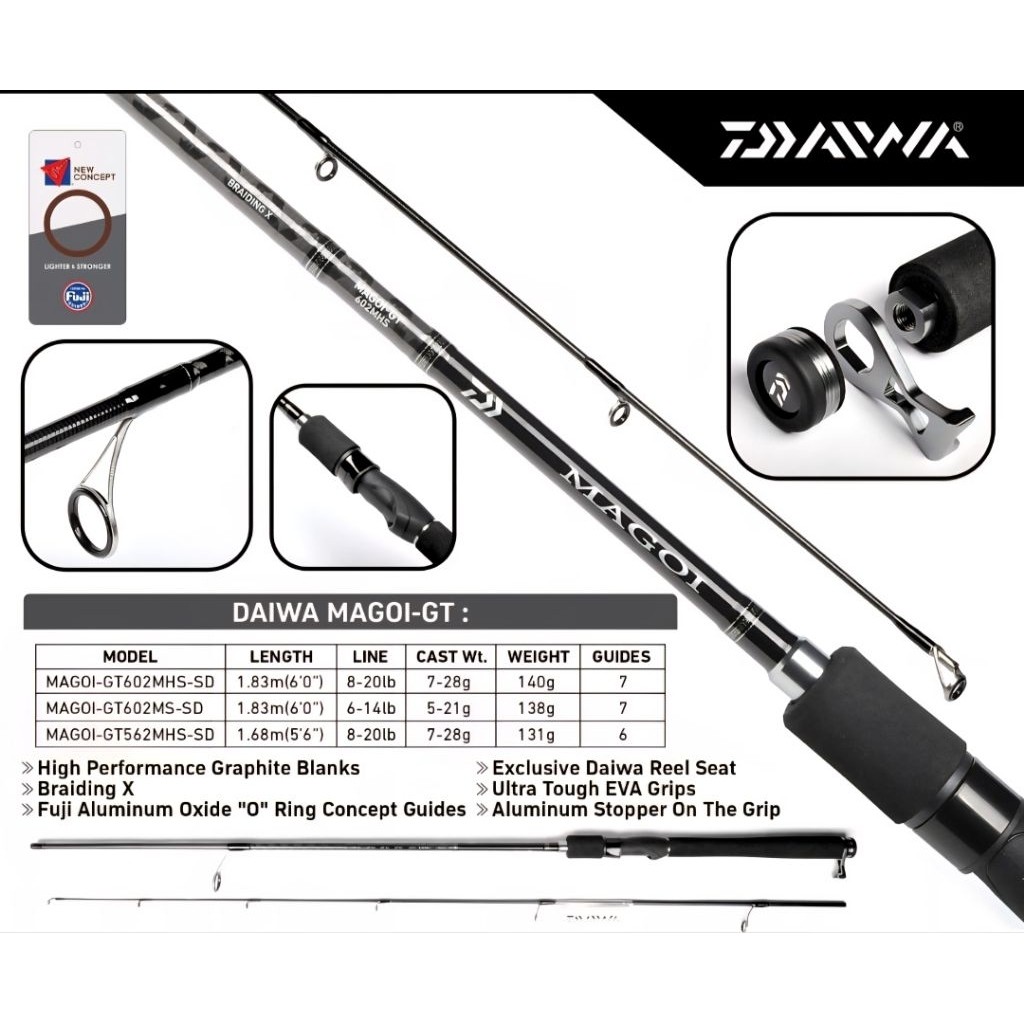 Joran Pancing Daiwa MAGOI-GT/Magoi-MX GT 180 Cm