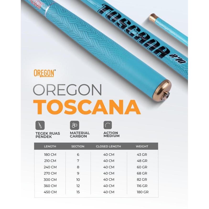 Joran Tegek Oregon Toscana Ruas Pendek - 180