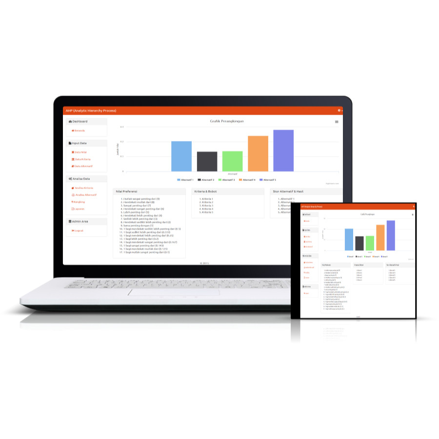 aplikasi SPK dengan metode AHP berbasis web