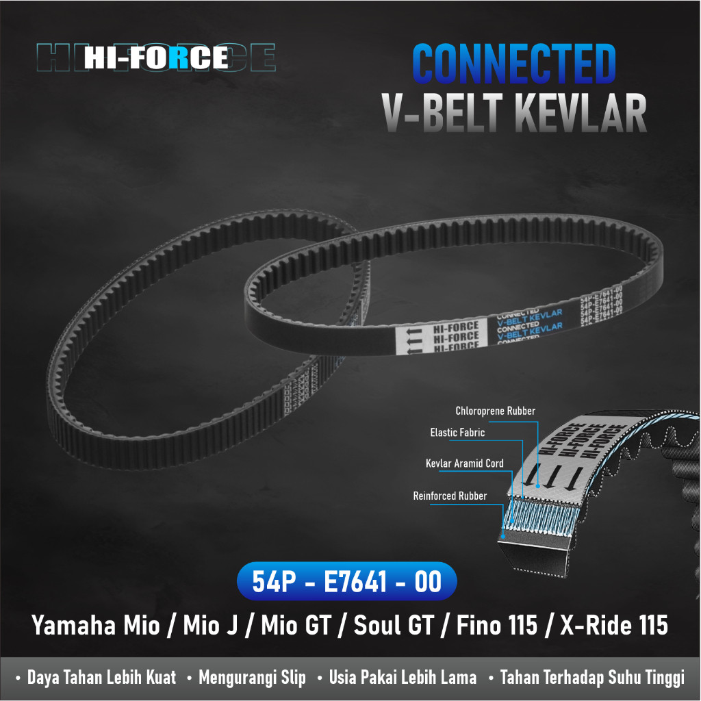 VBELT KEVLAR YAMAHA MIO MIO J MIO GT SOUL GT FINO 115 X-RIDE 115 54P H4R HI-FORCE