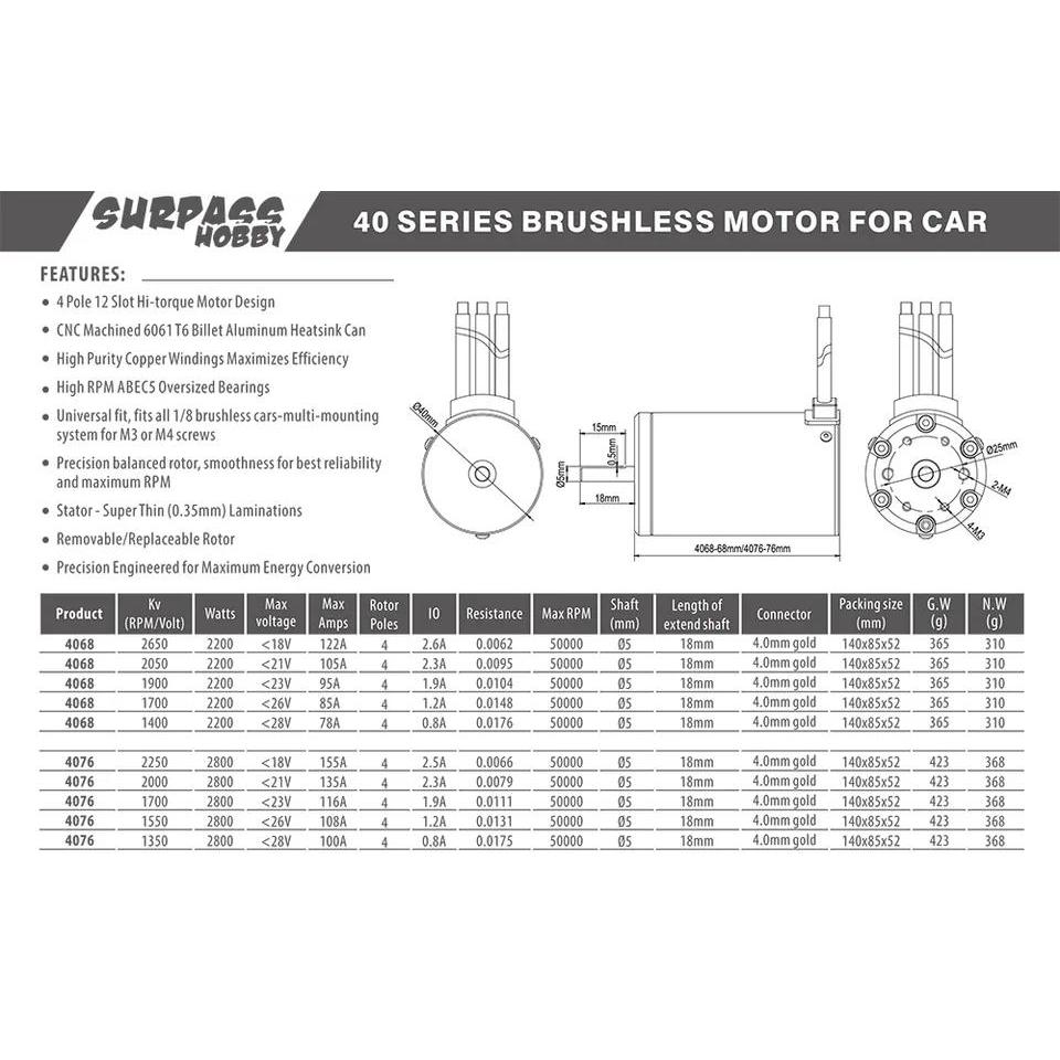 Surpass Hobby Waterproof 4076 Brushless Motor 1350/1500/1700/2000/2250KV 150A ESC for 1/8 RC Drift R