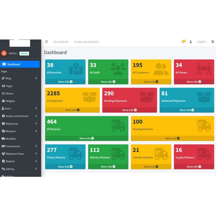 Software Aplikasi Cargo Expedisi Trucking Kurir Logistik Laravel
