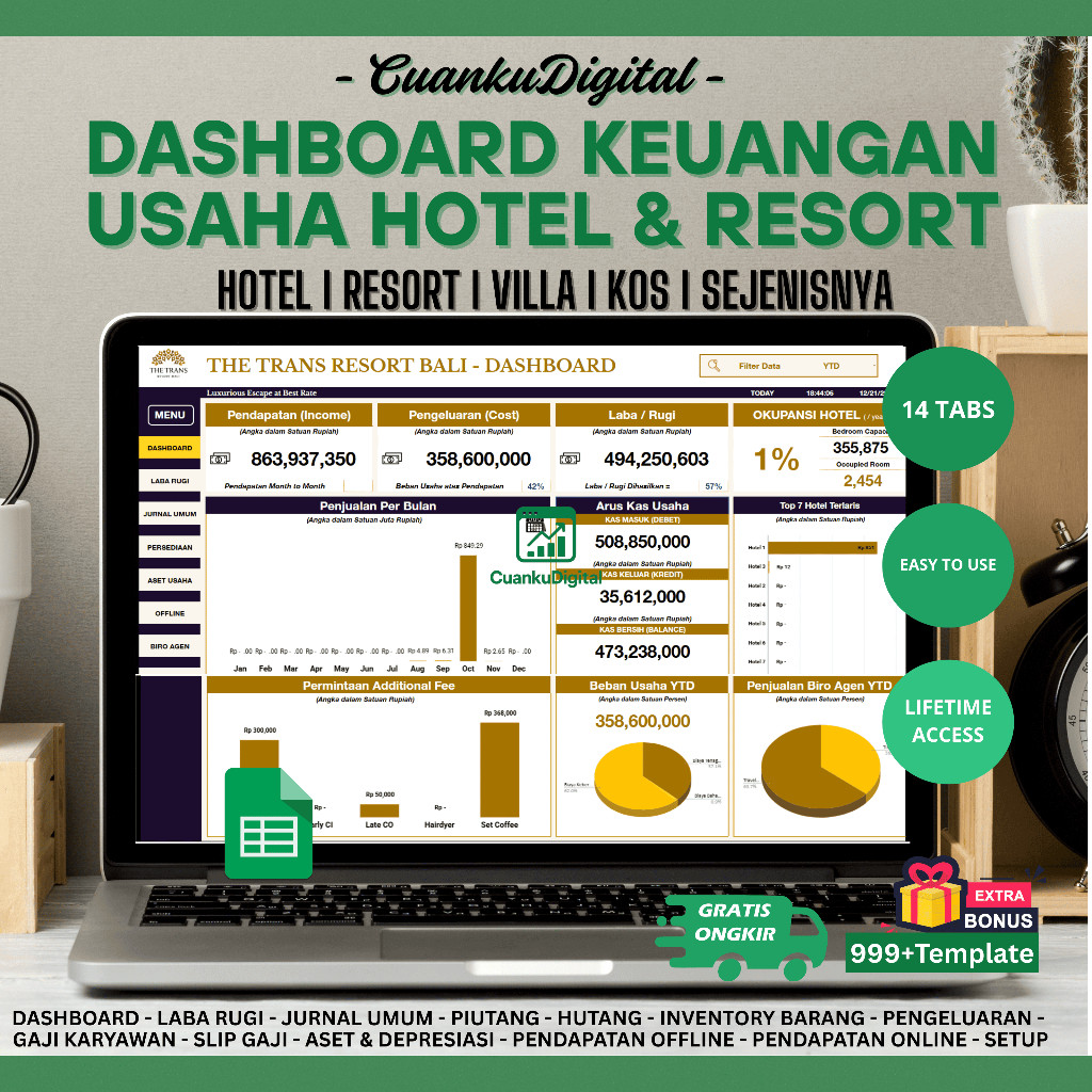 Template Laporan Keuangan Hotel Villa Resort Kos Apartemen Hostel Penjualan Online Offline