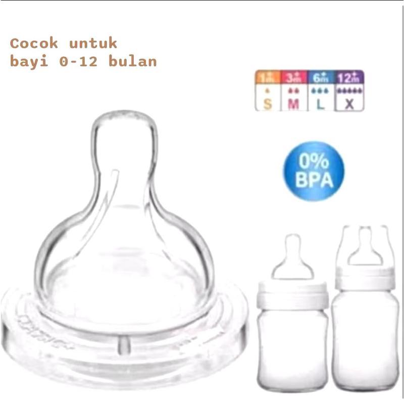 Avent Karet Dot Classic Anti Kempis untuk Bayi 0-12 Bulan 0% BPA Cocok untuk Botol Susu Bayi