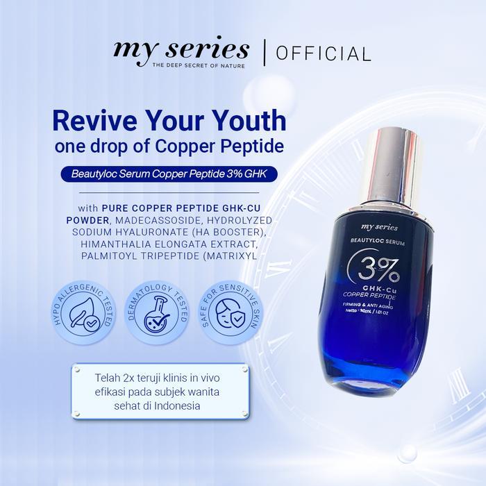 MY SERIES BEAUTYLOC SERUM 3% GHK-CU COPPER PEPTIDE NEW FORMULA