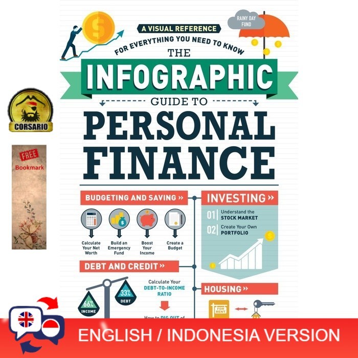 Produk Pilihan CS  | En/Id-The Infographic Guide to Personal Finance by Cagan, Michele