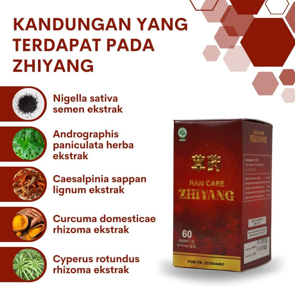 PROMOJian Care Zhiyang - Obat Herbal Cina Untuk Meredakan Rasa Gatal Pada Kulit Alergi BiduranMURAHH