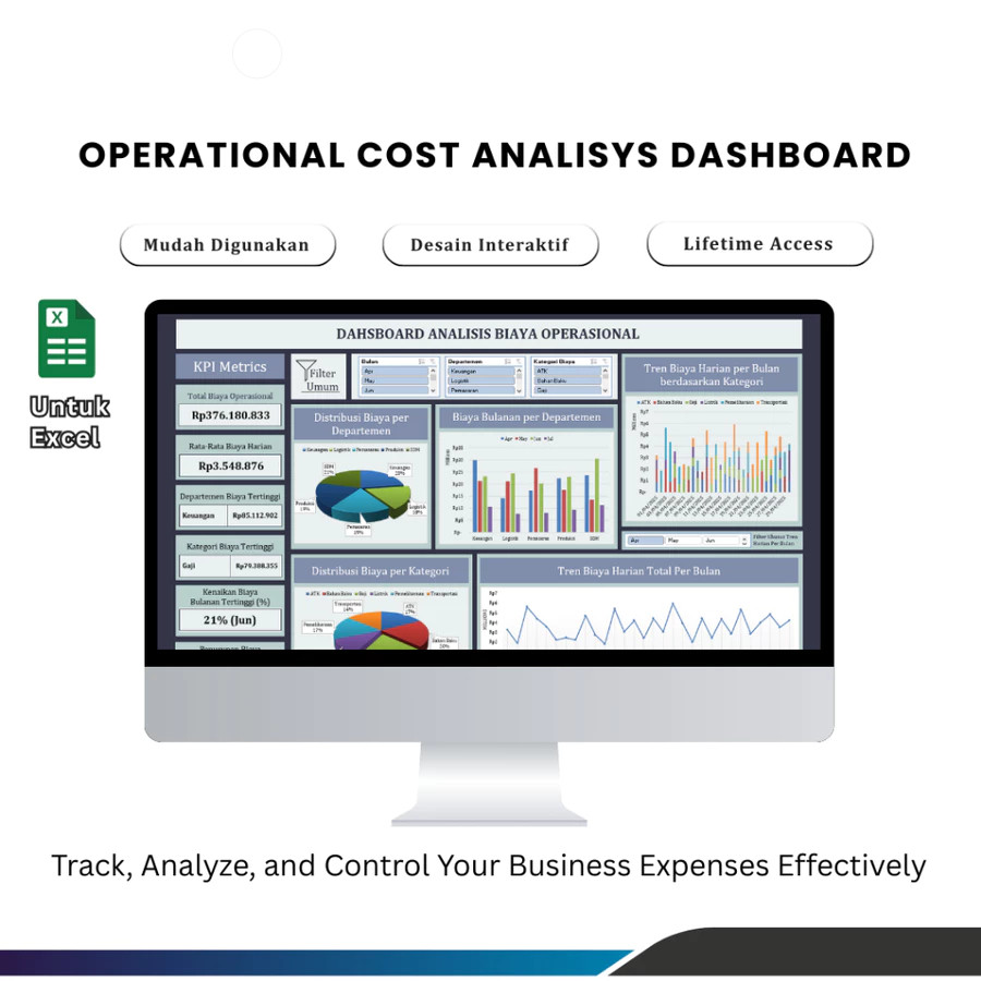 Template Excel Operational Cost Analysis Dashboard – Monitoring Pengeluaran & Biaya Usaha