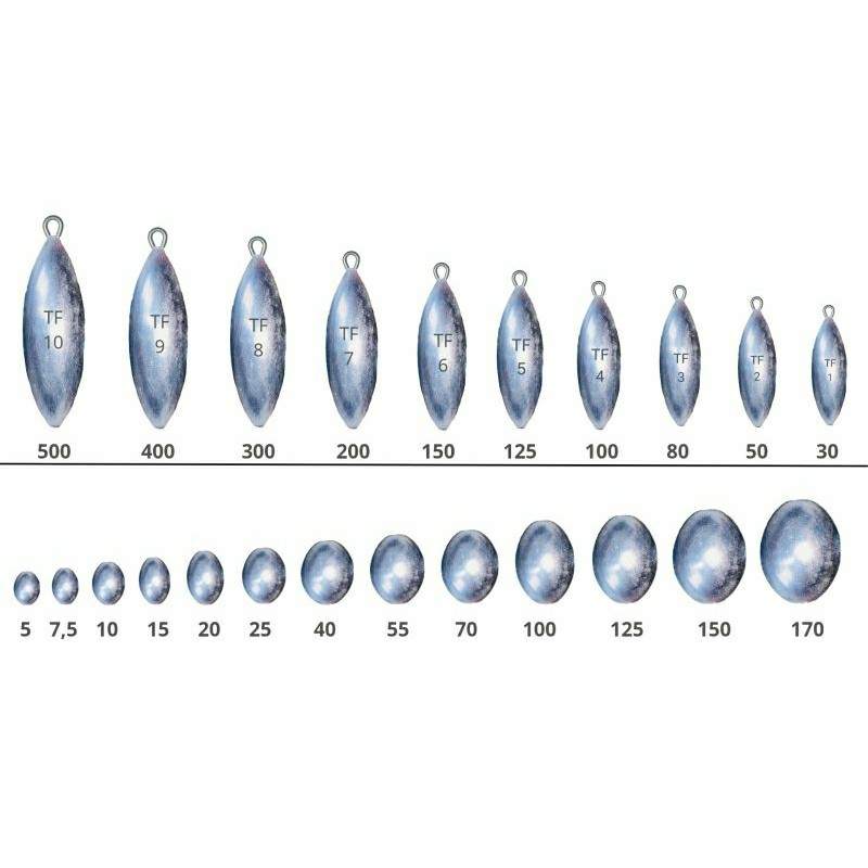 TERLARIS timah pancing kiloan