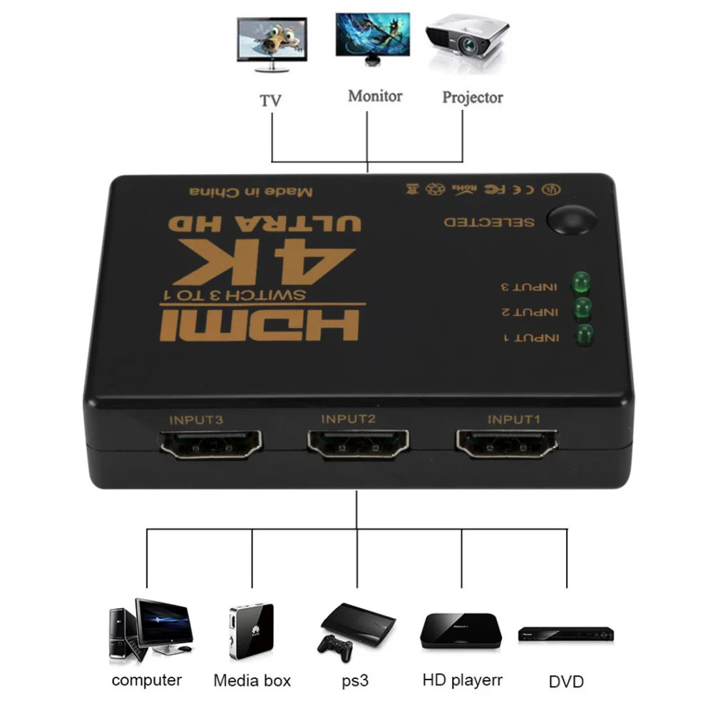 HDMI Switcher 3 Port 4K x 2K Ultra HD Splitter 3 in 1 Out with Remote Control Selector HDMI Hub untu
