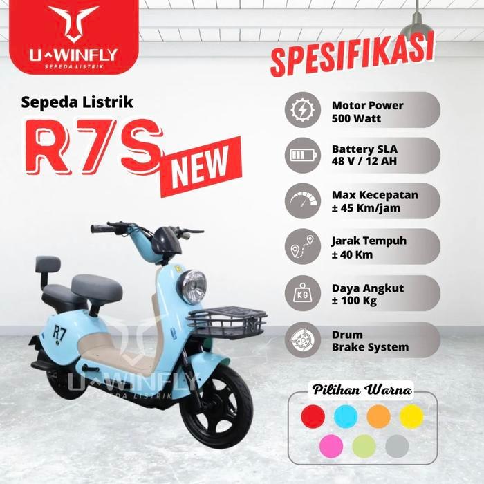 PROMO GASPOLL Sepeda Listrik Uwinfly R7S New Uwinfly Redfish 7 S R7 S  Green [ORI]