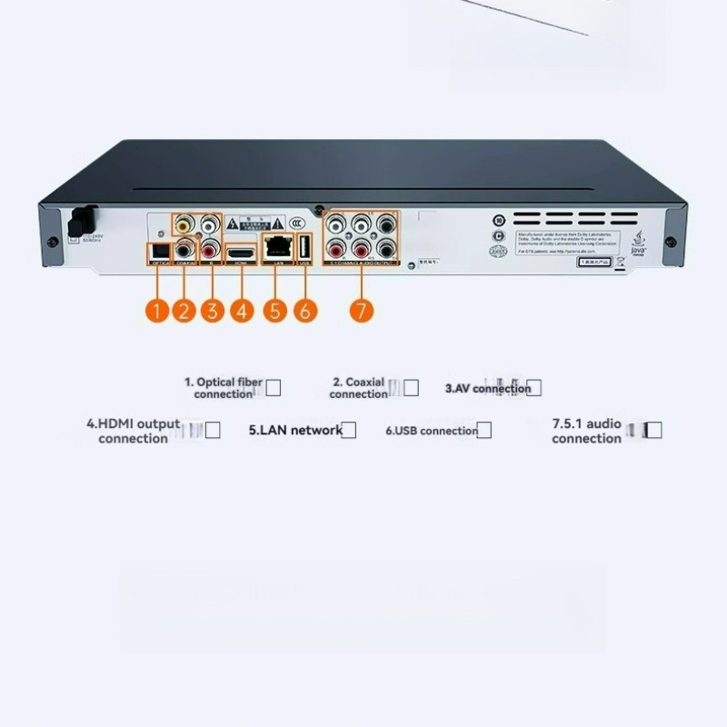 G3005 Blu Ray Player DVD VCD BD Player 3D DTS Portable 51 Channel Supports Decong 1080P HD Full Area