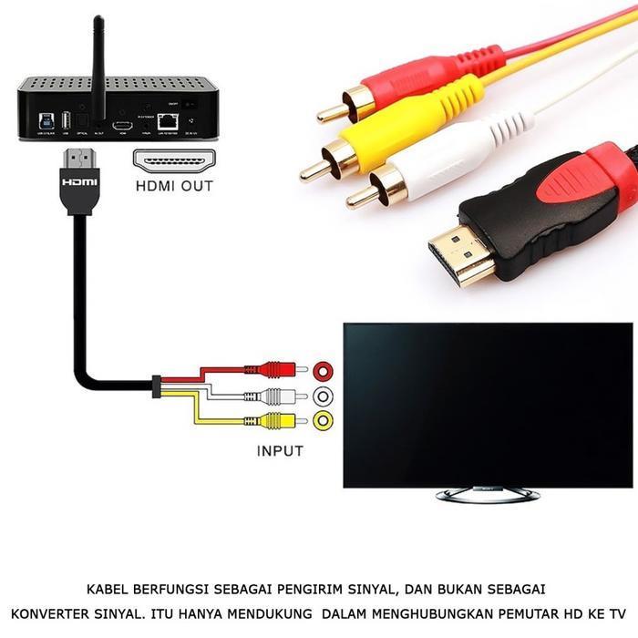 Kabel/cae HDMI to 3 RCA 1.5M converter hdmi to rca