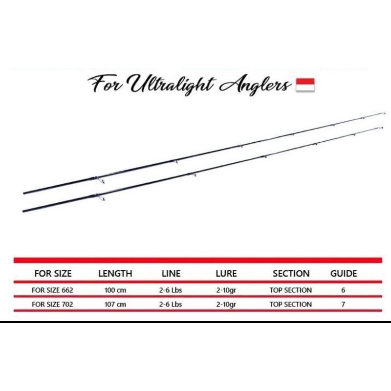 New ujung joran nya saja untuk joran emperor 662 702 daido ul ultralight emperor empero r