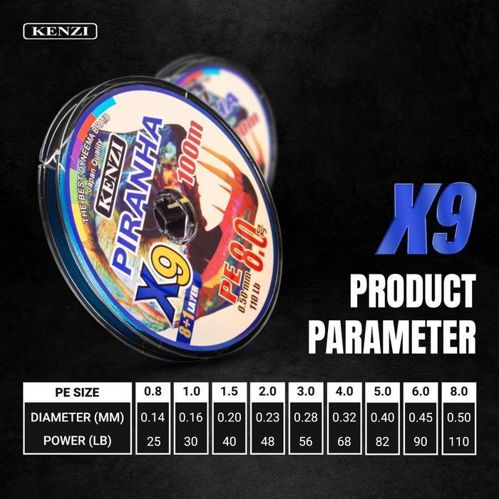 Promo PE KENZI PIRANHA X9 100m 12x100m Senar Pancing joran - PE 0.8 Terlaris