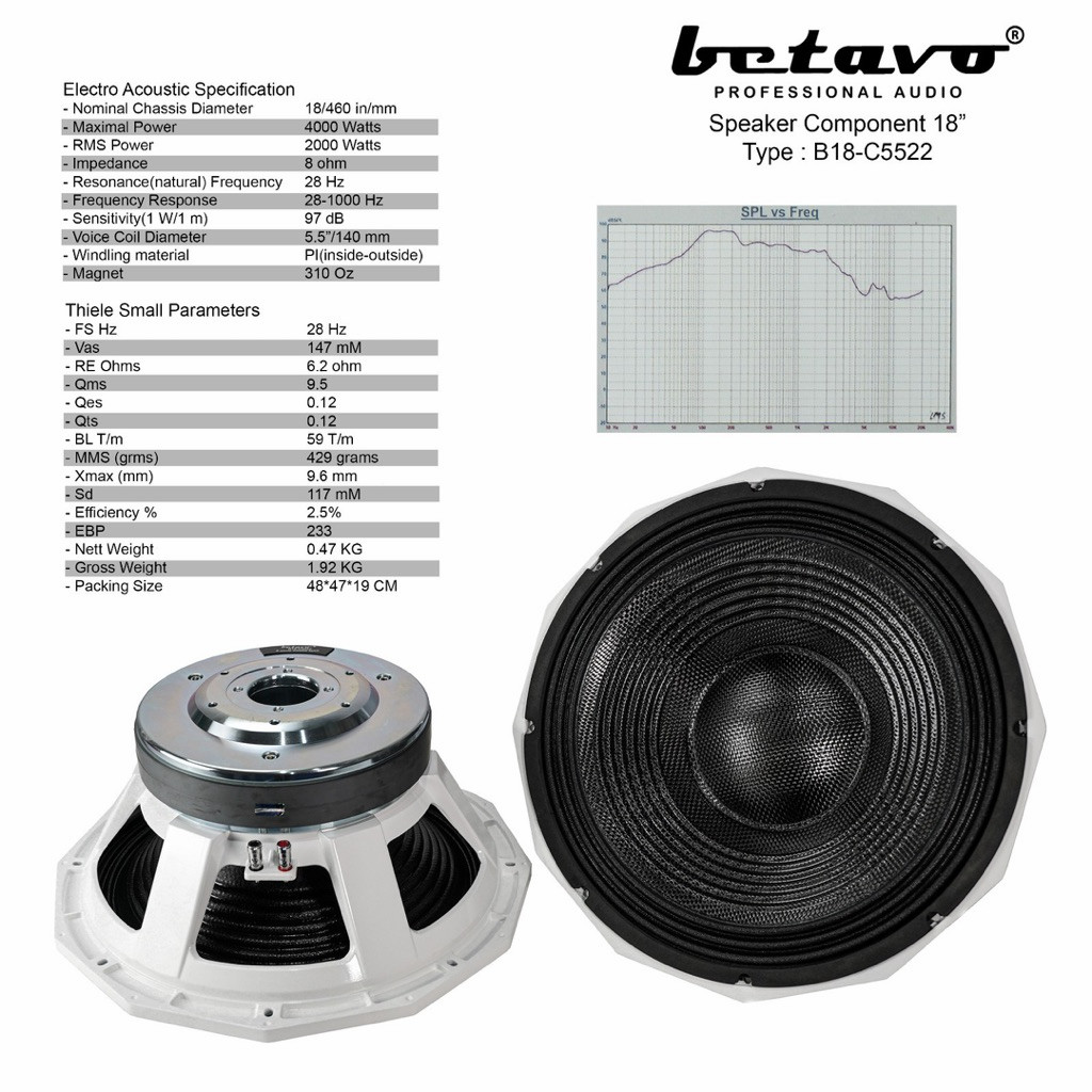 Speaker betavo 18” B18-C5522 B18 C5522  Carbon 18inch 18in betavo  white series original