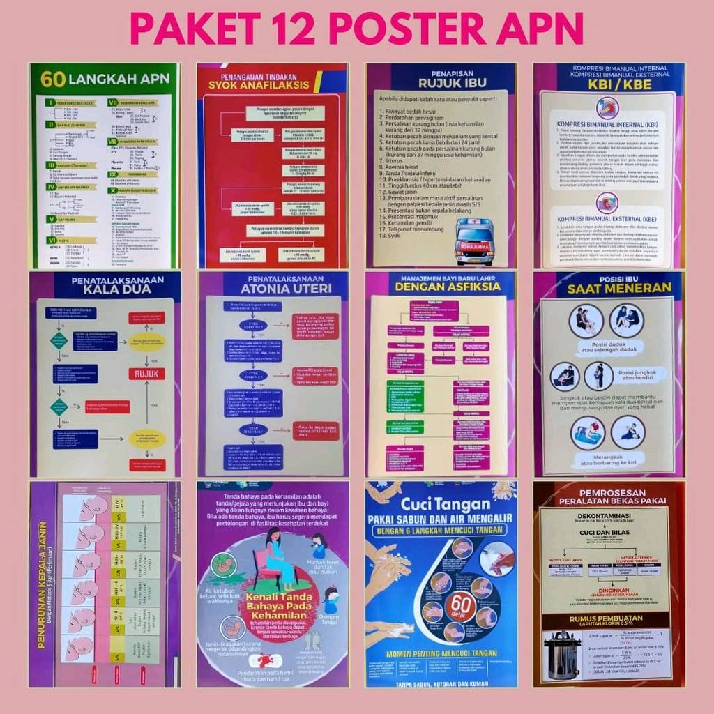 Paket Poster Termurah - Poster APN Lengkap - 60 Langkah Pola Asuhan Persalinan Normal - Kebidanan