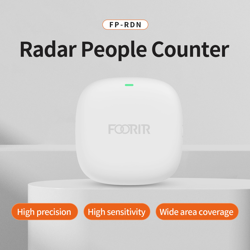 FPRDN Radar People Counter  Statistics of personnel entering and exiting the store