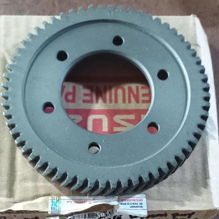 Gear Injector Pump Panther