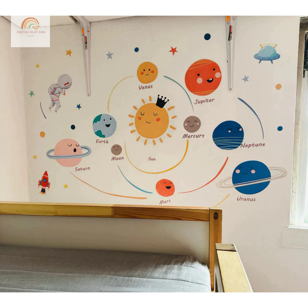 Wall Sticker Dinding Anak  Planet Star Antariksa /Hiasan Dinding Kamar Anak Dekorasi Stiker Dinding 