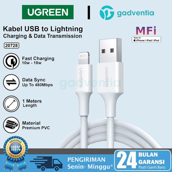 Ugreen Adaptor USB Kepala Charger 2.1A 10W 18W Iphone 7 8 XS Vivo Oppo - 50460 WHITE 10W