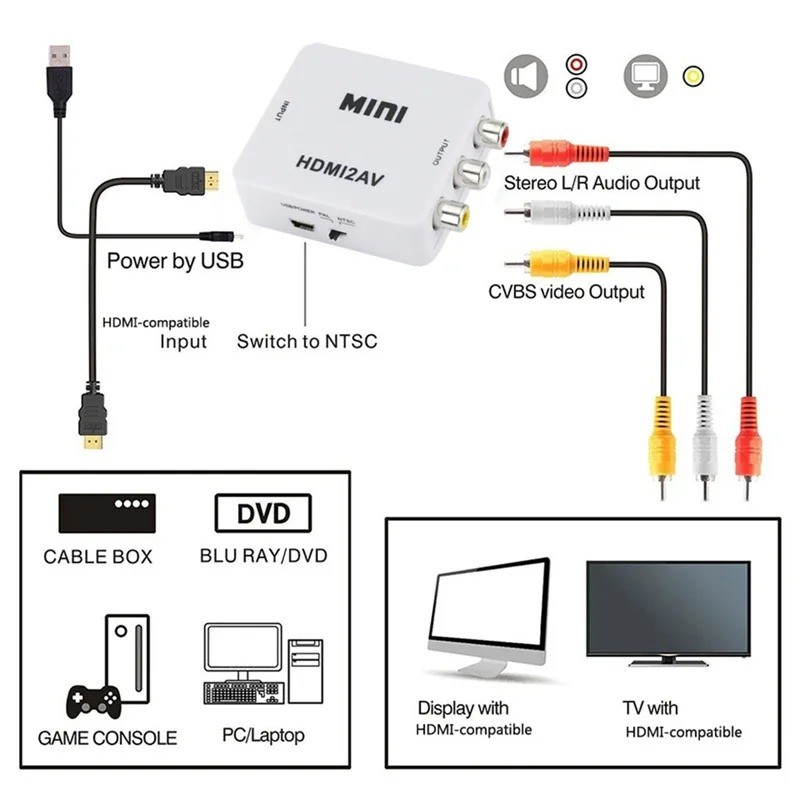 Konverter HDMI ke RCA AV Adapter TV Tabung Sambungan Laptop Proyektor Kuning Putih Merah Solusi Nont