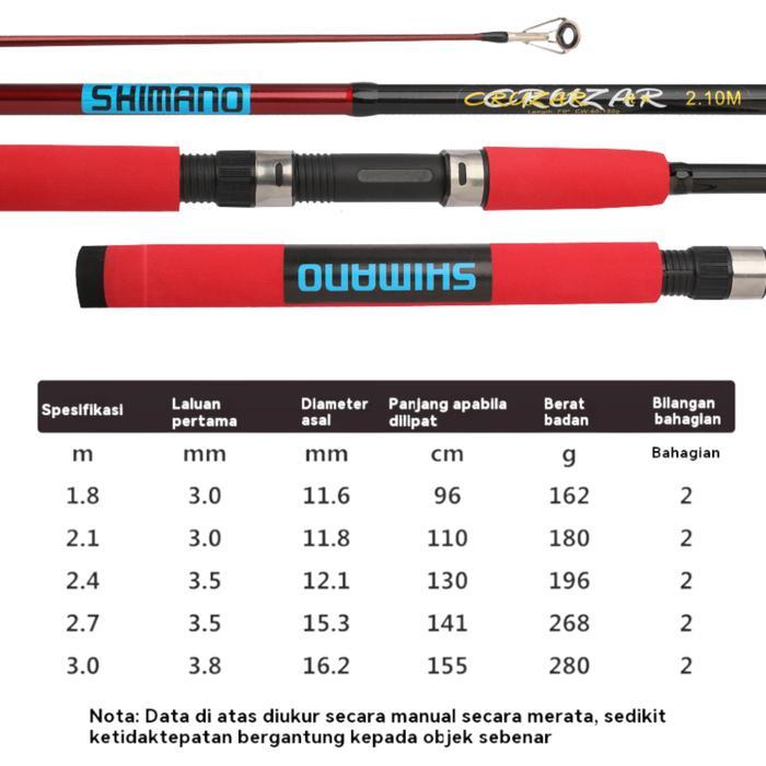 (ProAthlete Store) Shimano Joran Pancing Travel Portable 1.8m-3.0m Joran Pancing ultralight Power Ro